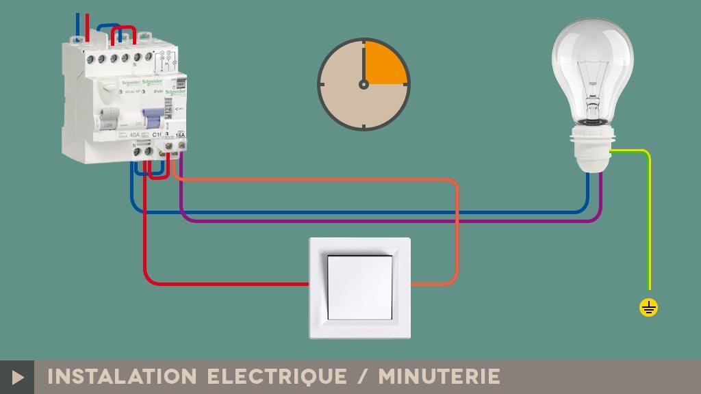 formation électricien Paris