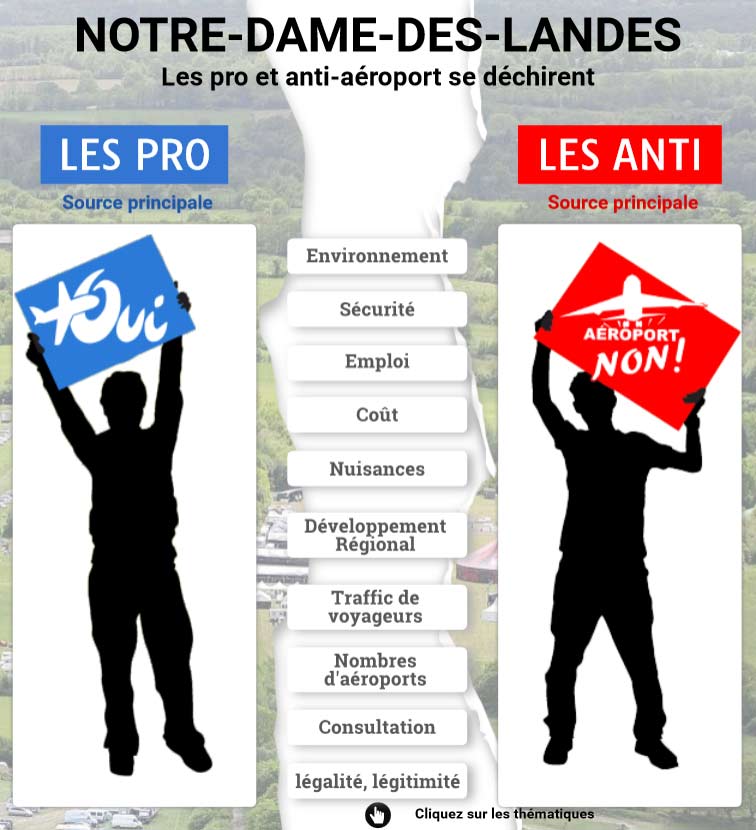  referendum-notre-dame-des-landes